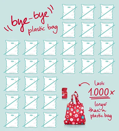 Un sac écologique remplace jusqu'à 1000 sacs en plastique