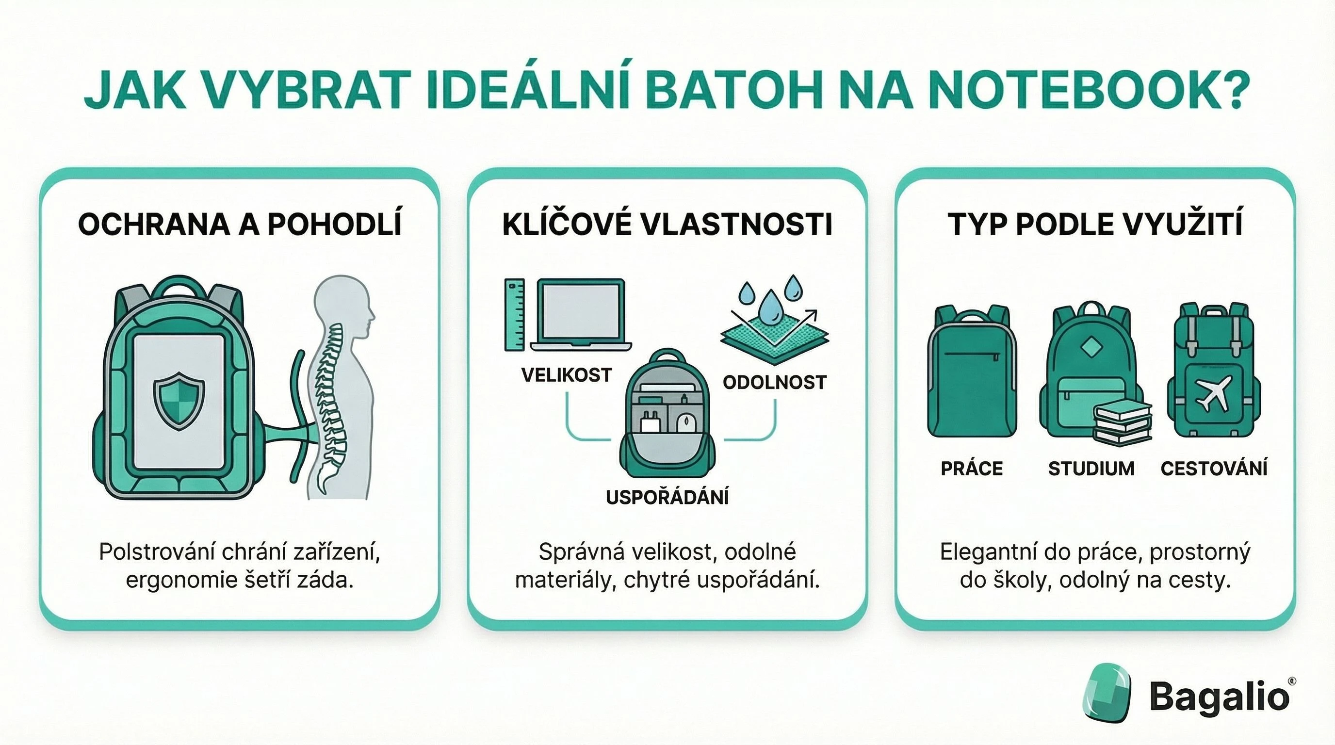 Infographie : Comment choisir le sac à dos idéal